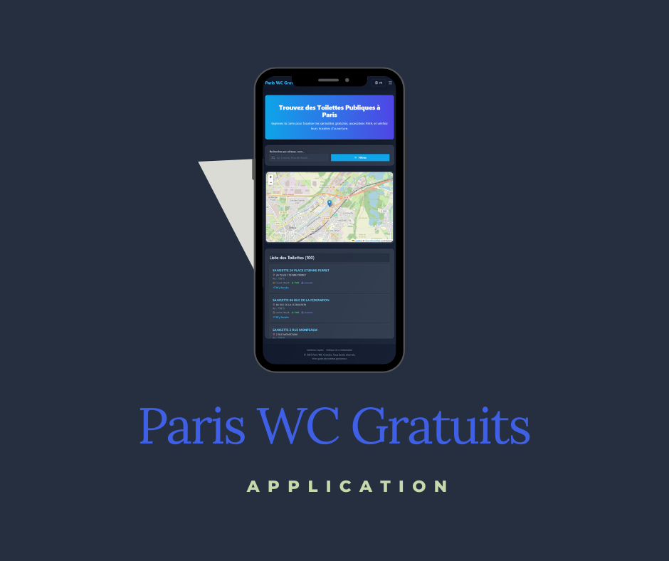 Lire la suite à propos de l’article Paris WC Gratuits